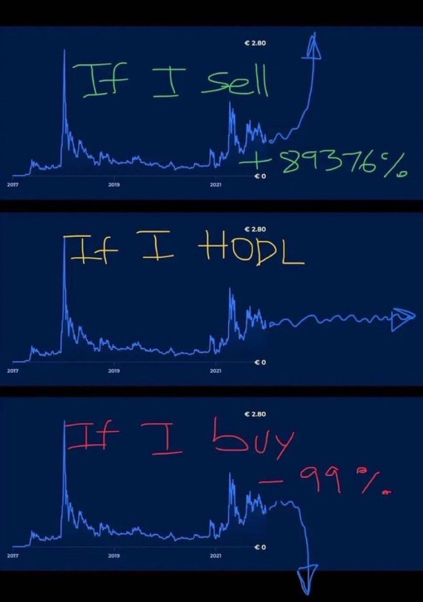 Borg_Cryptos tweet picture