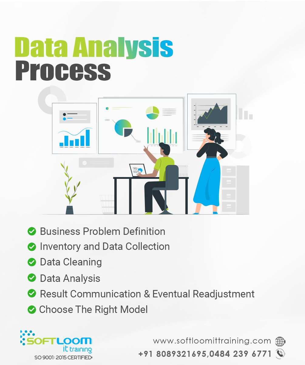 SoftloomIT's tweet photo. Transform Data into Decisions: The Data Analysis Process
#DataAnalysis #DataDriven #Analytics #DataProcess #ITTraining https://t.co/aM4Ysdh32E