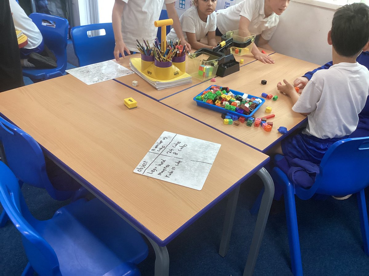 ihomcps1's tweet photo. Year 1 using cubes to measure and compare the mass of different objects around the classroom. Great teamwork and problem solving. #ihommaths https://t.co/lXO5UI0V5D