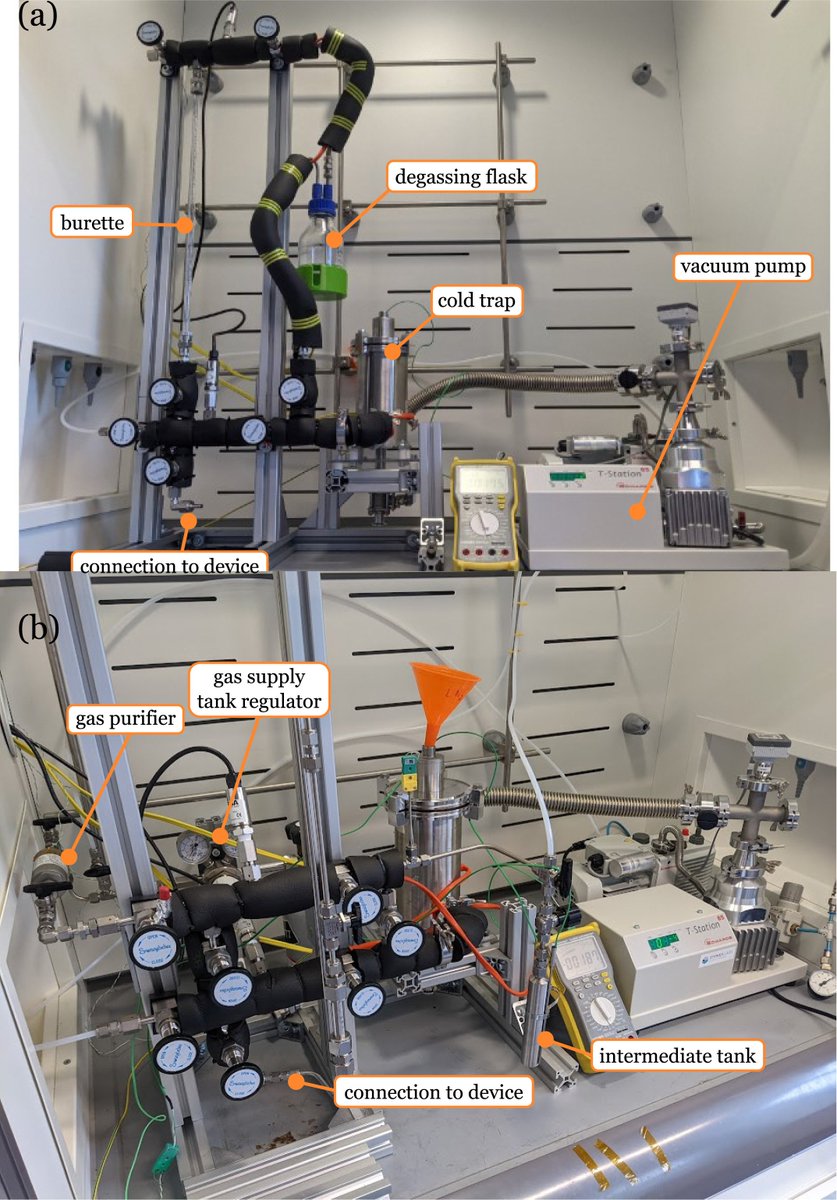 LabBottles's tweet photo. A filling rig for liquid and gas working fluids for two-phase thermal management systems
Researchers @UL_Research @ESA_Tech used a 500 mL DURAN® pressure plus+ bottle in a 3D printed holder as the degassing tank in the rig 
#BestInGlass @DWKLifeSciences 
https://t.co/RQmCYiP780 https://t.co/9KcdHqcxAJ
