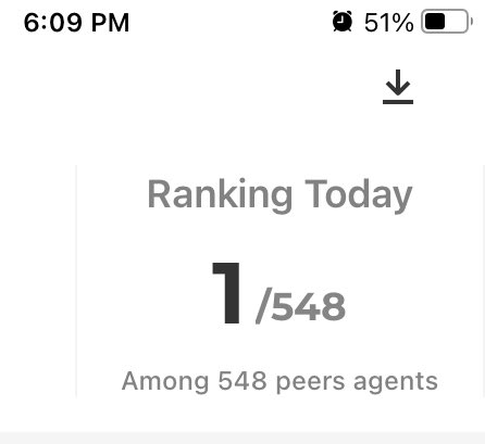 PrimetimeMat12's tweet image. Piliin mo maging consistent even in the small things, because that builds foundations. No one is exempted from the world’s challenges. Pero every little thing counts .