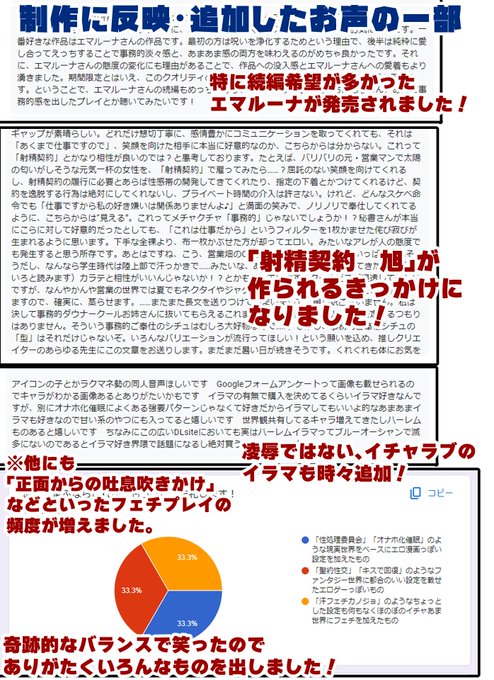 周年記念アンケートフォームも設置中です!気に入った作品の感想や要望を書き込むコメント欄がございますのでお気軽にご投函いただけますとウレションします!今回も多数のインスピレーション刺激お便りがモリモリ来て超楽しいです全部見てます!ドシドシお待ち中!
https://t.co/dsJyFZBqmS 