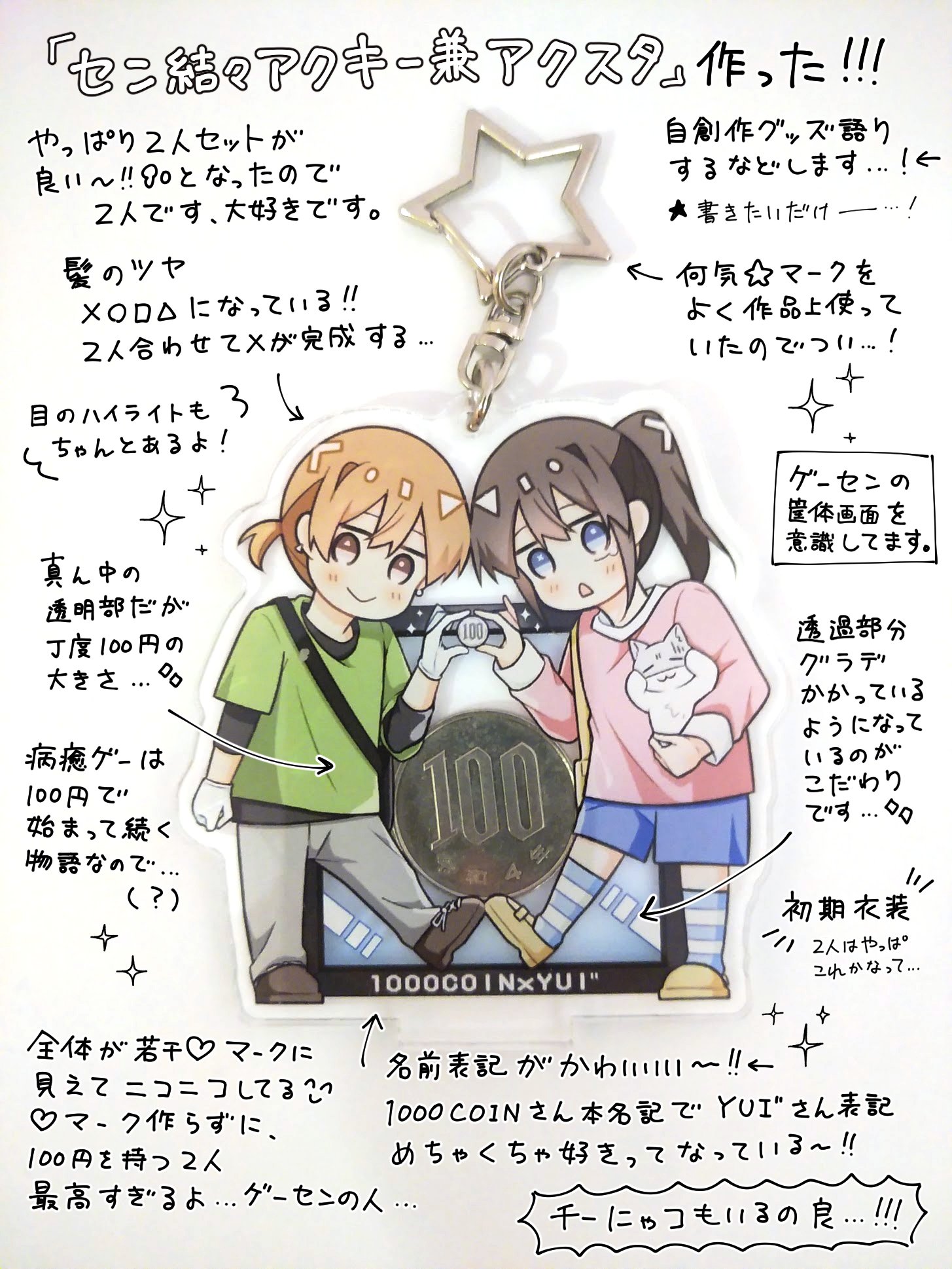 みこさわめぐみ on X: 