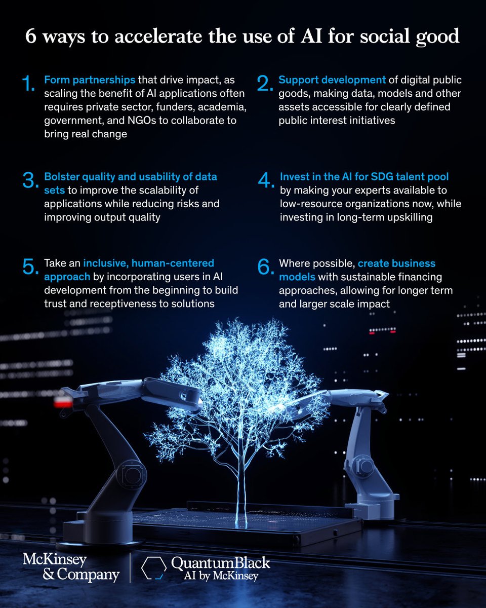 6 Ways to Accelerate AI for Good

mckinsey.com/capabilities/q…

<a href="/quantumblack/">QuantumBlack, AI by McKinsey</a> <a href="/McKinsey_MGI/">McKinsey Global Institute</a> #TechForGood #AIforGood #AI #GenAI #SDGs #ResponsibleAI #AIEthics #DEI #GenerativeAI