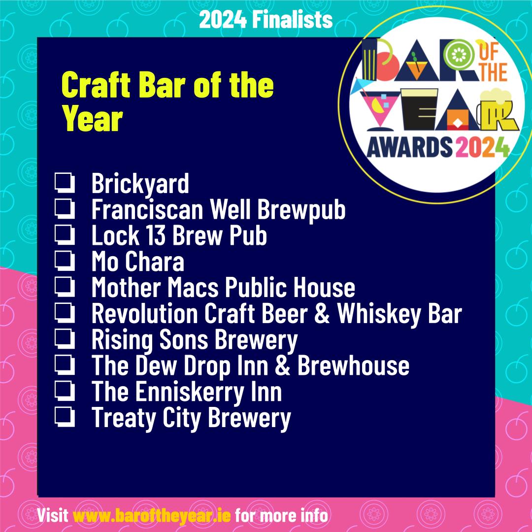 BarofTheYear (@baroftheyear) on Twitter photo We are delighted to announce the finalists for Craft Bar of the year!
Click here to check out the full list of finalists baroftheyear.ie/2024/07/2024-f……
#BARAWARDS24
<a href="/brickyard_d16/">Brickyard Gastropub</a>
<a href="/Lock13Sallins/">Lock 13 Brewpub Sallins</a>
<a href="/mothermacspub/">Mother Macs (Limerick, Ireland)</a>
<a href="/dewdropinnkill/">Dew Drop Inn & Brewhouse</a>
<a href="/TreatyCityBrew/">Treaty City Brewery</a> We are delighted to announce the finalists for Craft Bar of the year!
Click here to check out the full list of finalists baroftheyear.ie/2024/07/2024-f……
#BARAWARDS24
<a href="/brickyard_d16/">Brickyard Gastropub</a>
<a href="/Lock13Sallins/">Lock 13 Brewpub Sallins</a>
<a href="/mothermacspub/">Mother Macs (Limerick, Ireland)</a>
<a href="/dewdropinnkill/">Dew Drop Inn & Brewhouse</a>
<a href="/TreatyCityBrew/">Treaty City Brewery</a>