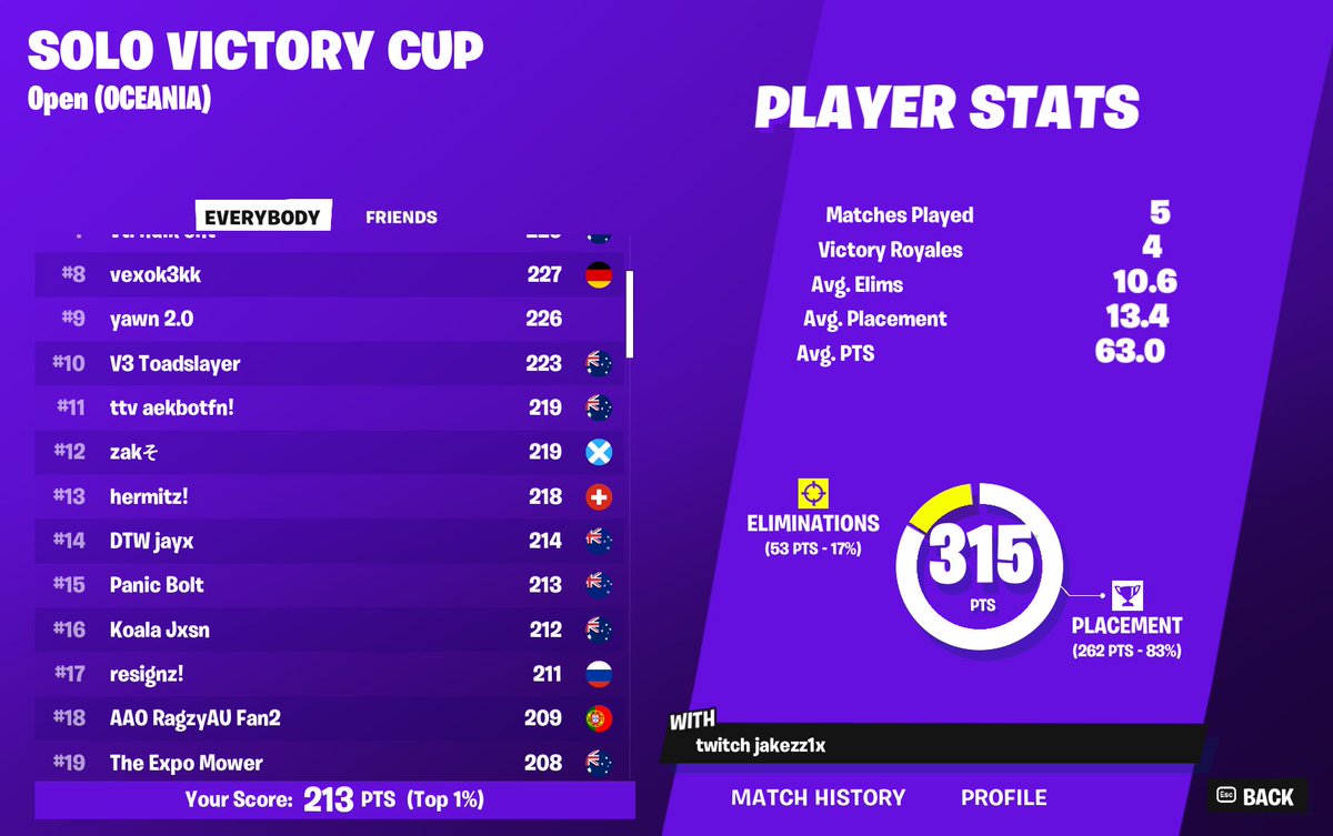 ez 15th cunt went crazy last game