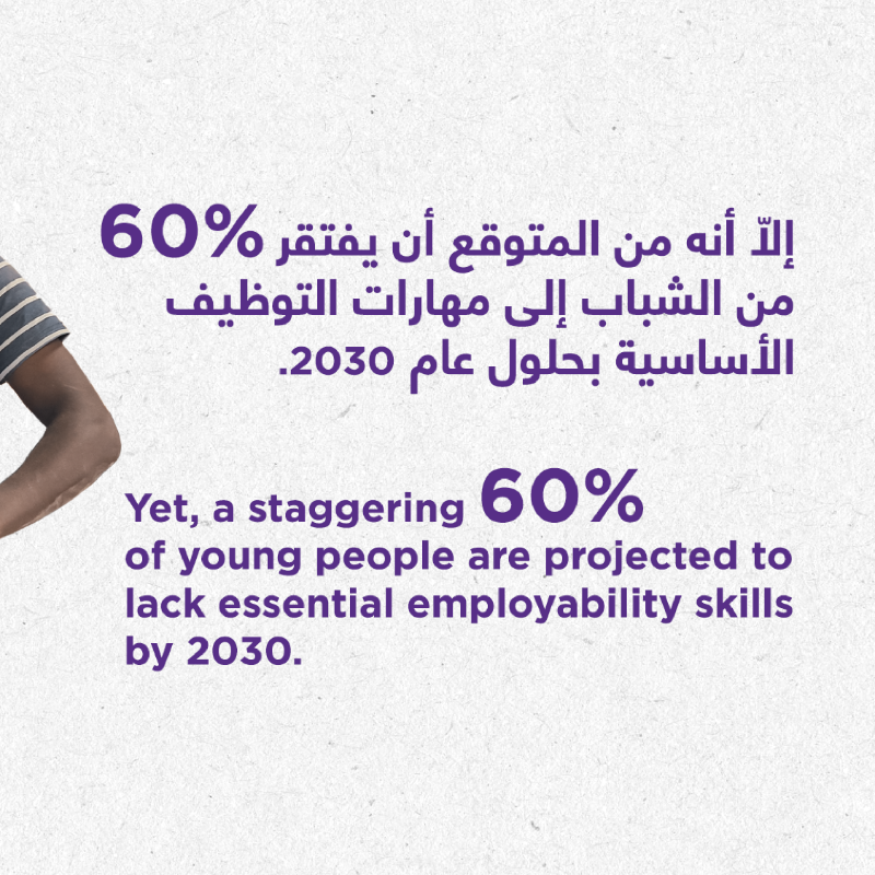 Silatech's tweet photo. إذا تمتع الشباب بالمهارات اللازمة، يمكنهم بناء مستقبل أكثر إشراقاً.

 تلتزم @Silatech بتمكين الشباب من خلال تطوير مهاراتهم المهنية وتأمين فرص عمل لهم وتوفير فرص العمل الحر. 

معاً، يمكننا أن نقود الجيل القادم نحو النجاح.

#اليوم_العالمي_لمهارات_الشباب