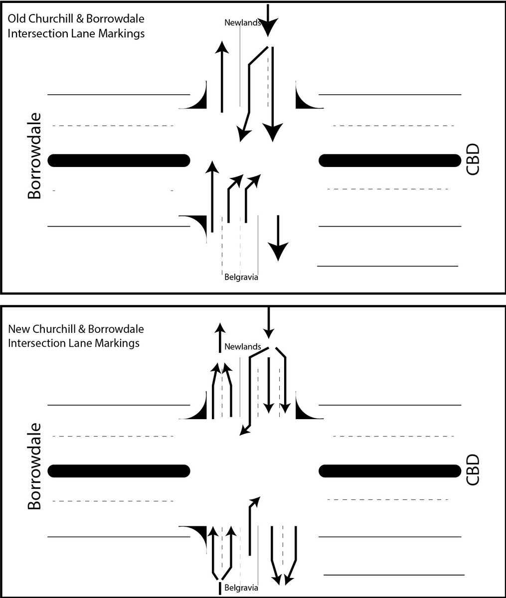 TateTheTweeter's tweet photo. Just seen the roadmarking outlines for Bdale/Churchill intersection. Can someone at @PenanelT or HCC please explain how reducing the turning lanes into Bdale Rd &amp; then splitting &amp; remerging the churchhill lanes makes sense. I'm confused. Cc @OpenCouncilHRE @daddyhope https://t.co/yxN1eBBU3x
