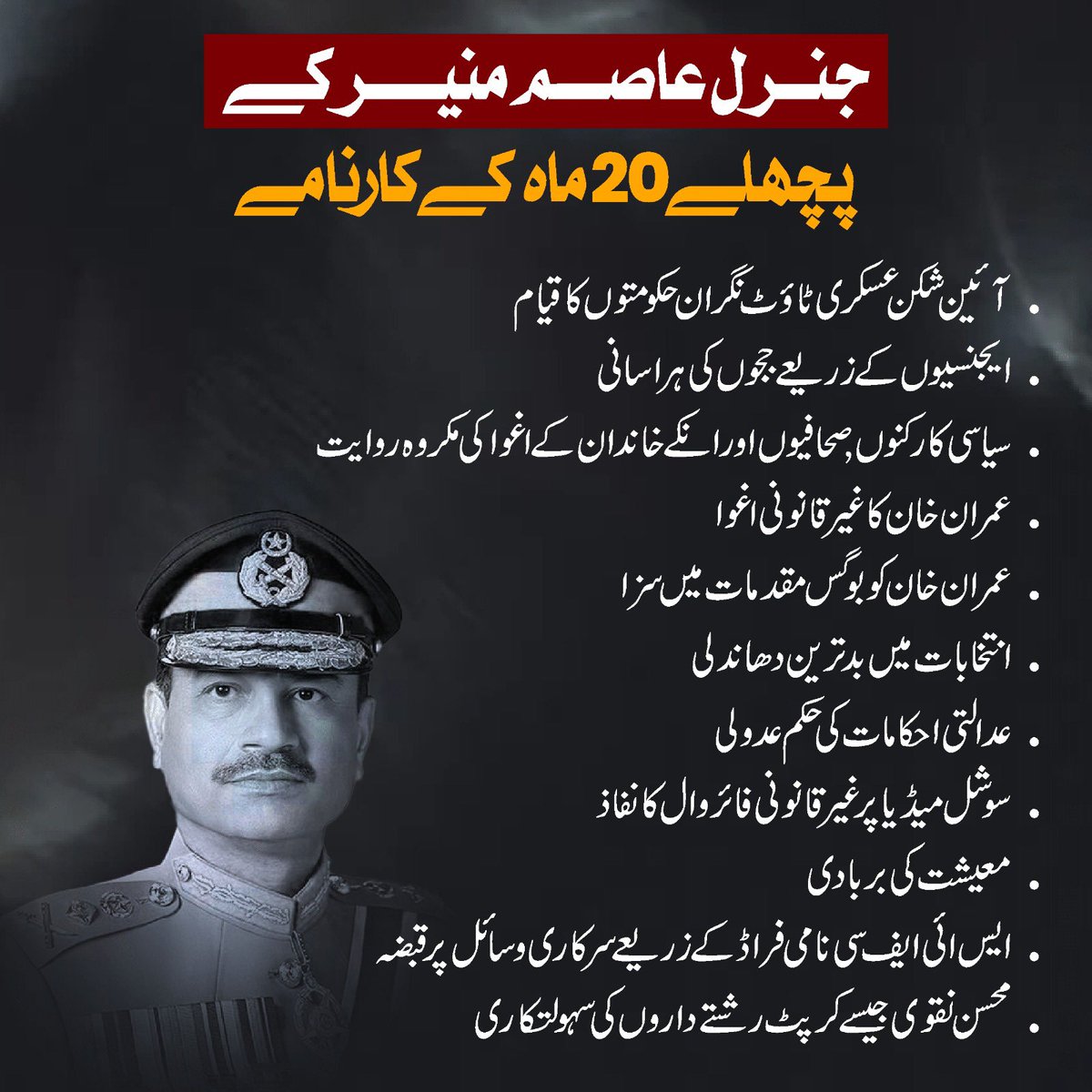 کٹھ پتلی حکومت کے خالق جنرل عاصم منیر کے پچھلے 20 ماہ کے “کارنامے”