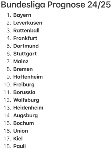 JuliaAyd's tweet photo. Bundesliga Prognose... Letztes Jahr hats gekracht, aber diese Saison wird es besser :) viel zu früh aber reminder fürs nächste Jahr! :) https://t.co/Sa98LQc5bK