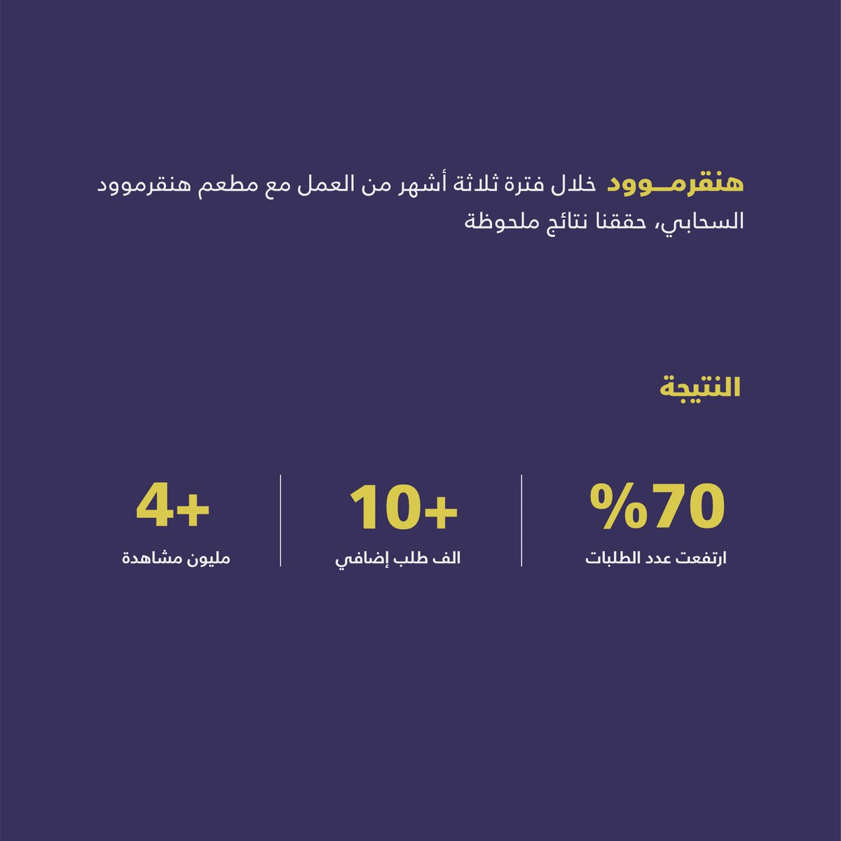 Ajeeb_2030's tweet photo. بعض من أعمالنا العجيبة بالتعاون مع شريك النجاح #هنقرموود #قيمة_بيتك💛 https://t.co/fFJpyoXkDm