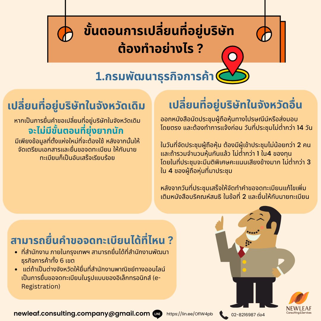 Newleaf Consulting&Services tweet media