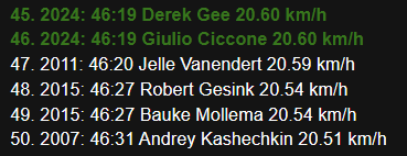 Mihai Simion tweet media