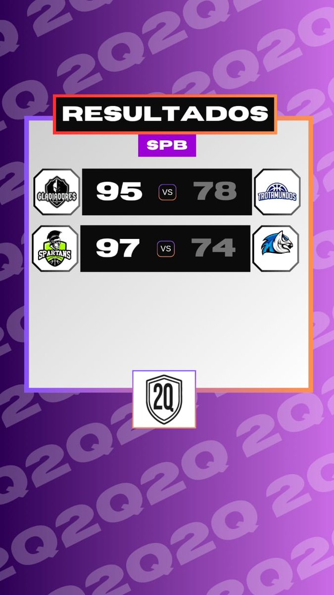 dosquintetoscom's tweet photo. #SPB 🇻🇪

•  🛡️ 95-78 🚆

•   🗡️ 97-74 🐴

🔗 …https://t.co/TYDZKmzfUG

#2Q #Team2Q 🟣🟠🏀 https://t.co/Jymr2QzuQf