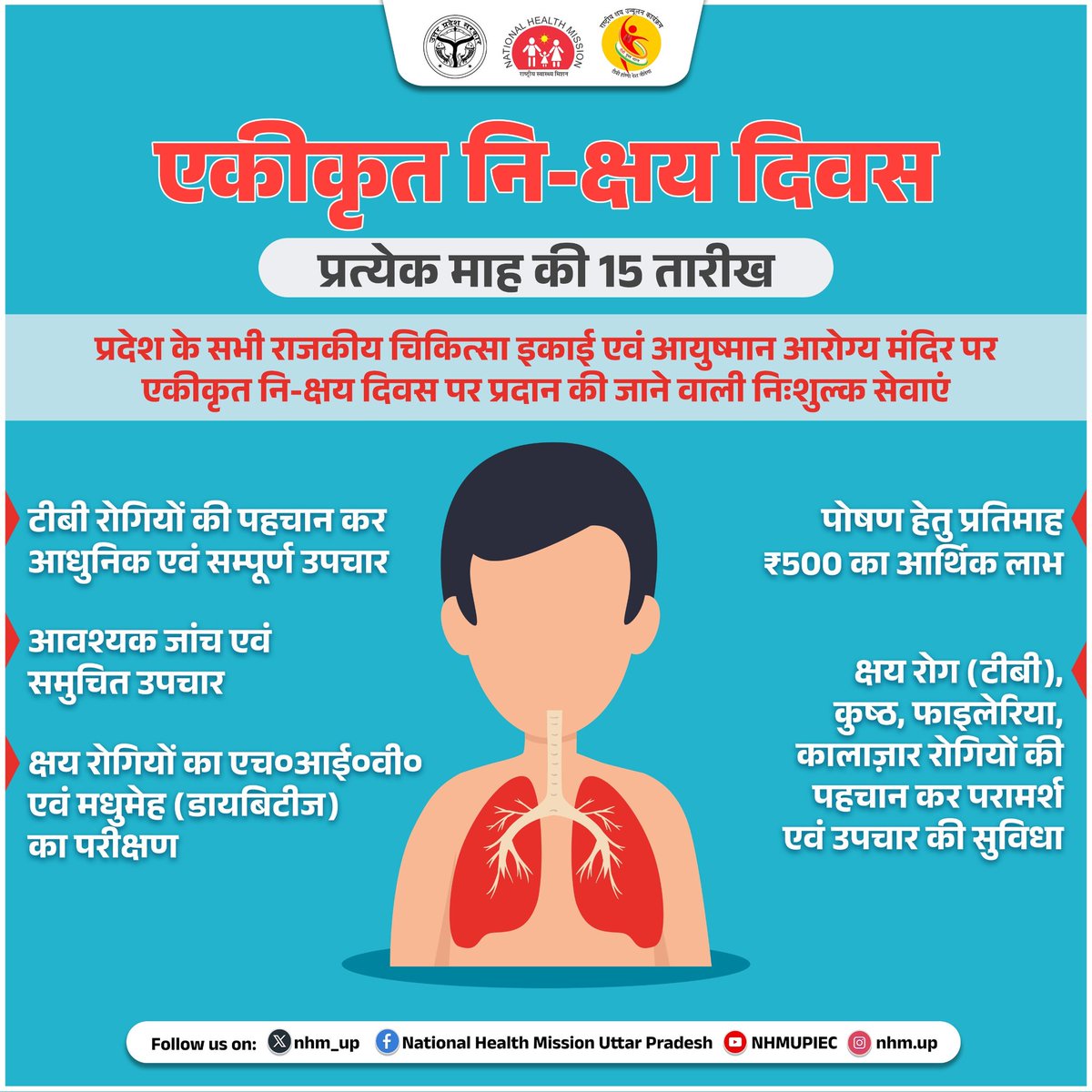 nhm_up's tweet photo. वर्ष 2025 तक #टीबी उन्मूलन की दिशा में देश की प्रगति में तेज़ी लाने के लिये स्वास्थ्य और परिवार कल्याण मंत्रालय (#MoHFW) की एक पहल के अंतर्गत क्षय रोगियों को कई प्रकार की  सुविधाएं दी जाती हैं। 
#Tuberculosis #TBAwareness #EndTB #TBPrevention https://t.co/ONao9O4uaE