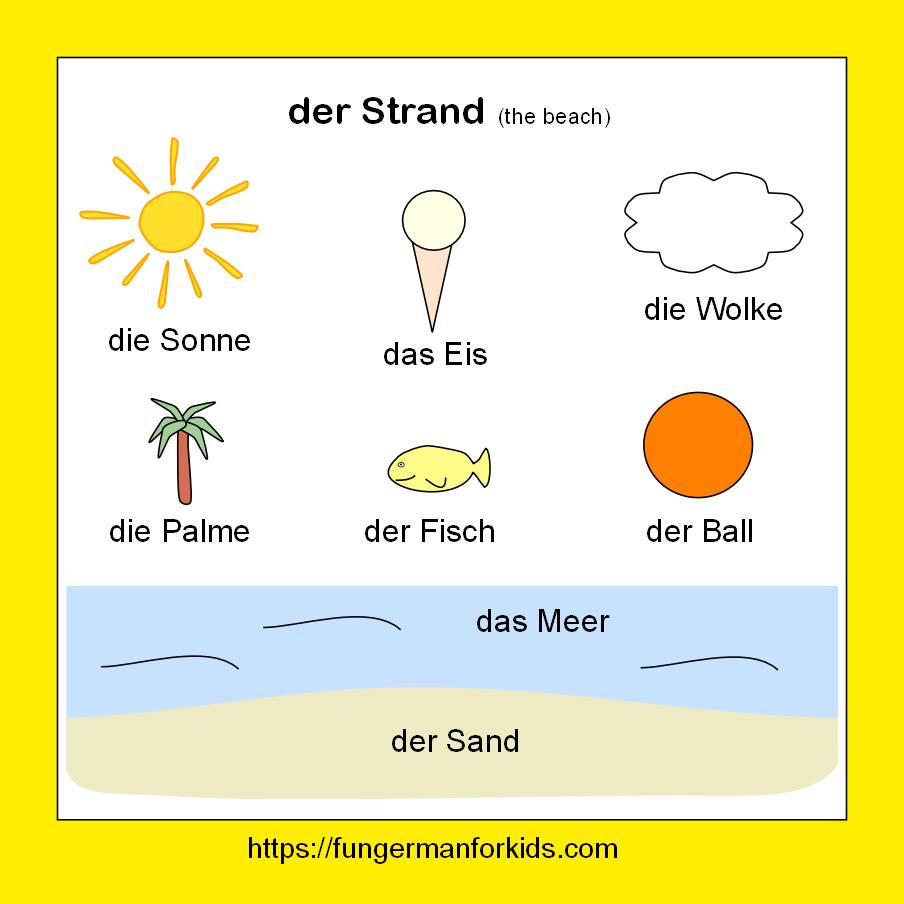 FunGerman_kids's tweet photo. It's summer, even if the sun isn't shining every day!  A great summer theme for a German class is the beach and a nice activity to do to practise these words is to draw and label in German a beach! #GermanKS2 #GermanKS3 #GermanPGCE #LearnGerman #German #TeachGerman #GermanForKids https://t.co/l0nUwqxWVK