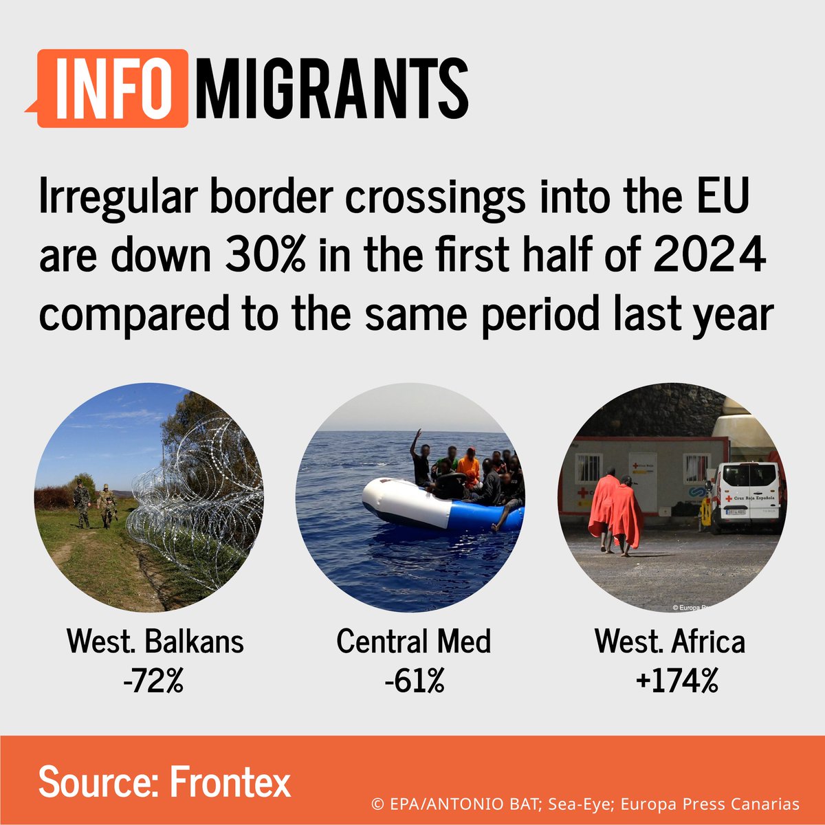 InfoMigrants tweet media