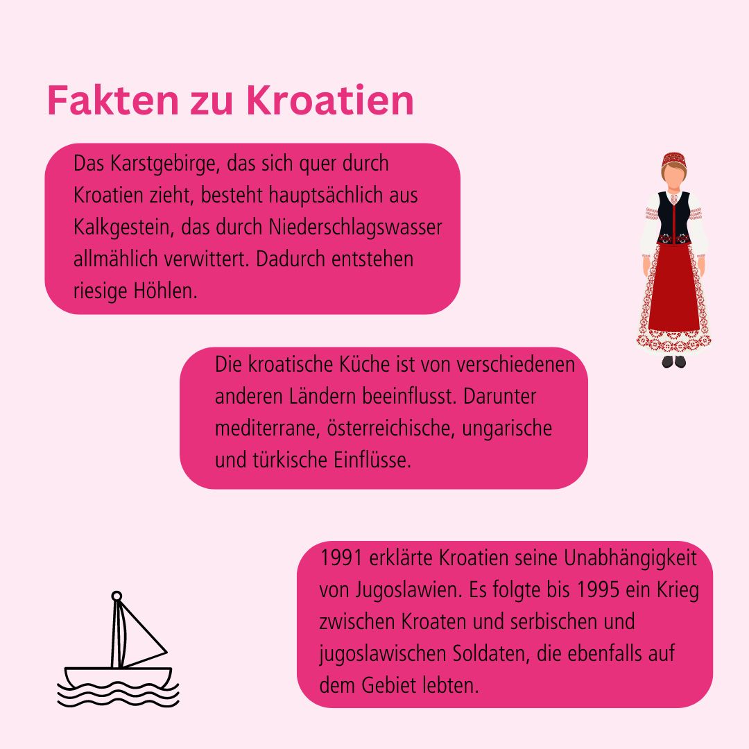 #Ferienstart in #Hessen, #Rheinland-Pfalz und #Saarland. #Kroatien bietet #Strände und eine spannende #Geschichte, älter als seine 33-jährige Unabhängigkeit. Erfahre mehr: fwu-mediathek.de/?record=xfwu-5…