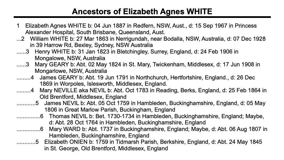 Genealogical Soc Qld tweet media