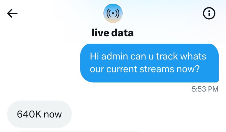 _4thGenHotIcon's tweet photo. Engenesss please stream XO now on spotify we still have 13hrs before the tracking for d-4 end!! 

If we pull atleaset 100k streams per hour we might re-enter on global chart tomorrow!! Go encourage everyone to stream XO now!!🙏😭 https://t.co/xSSFZZxuEs