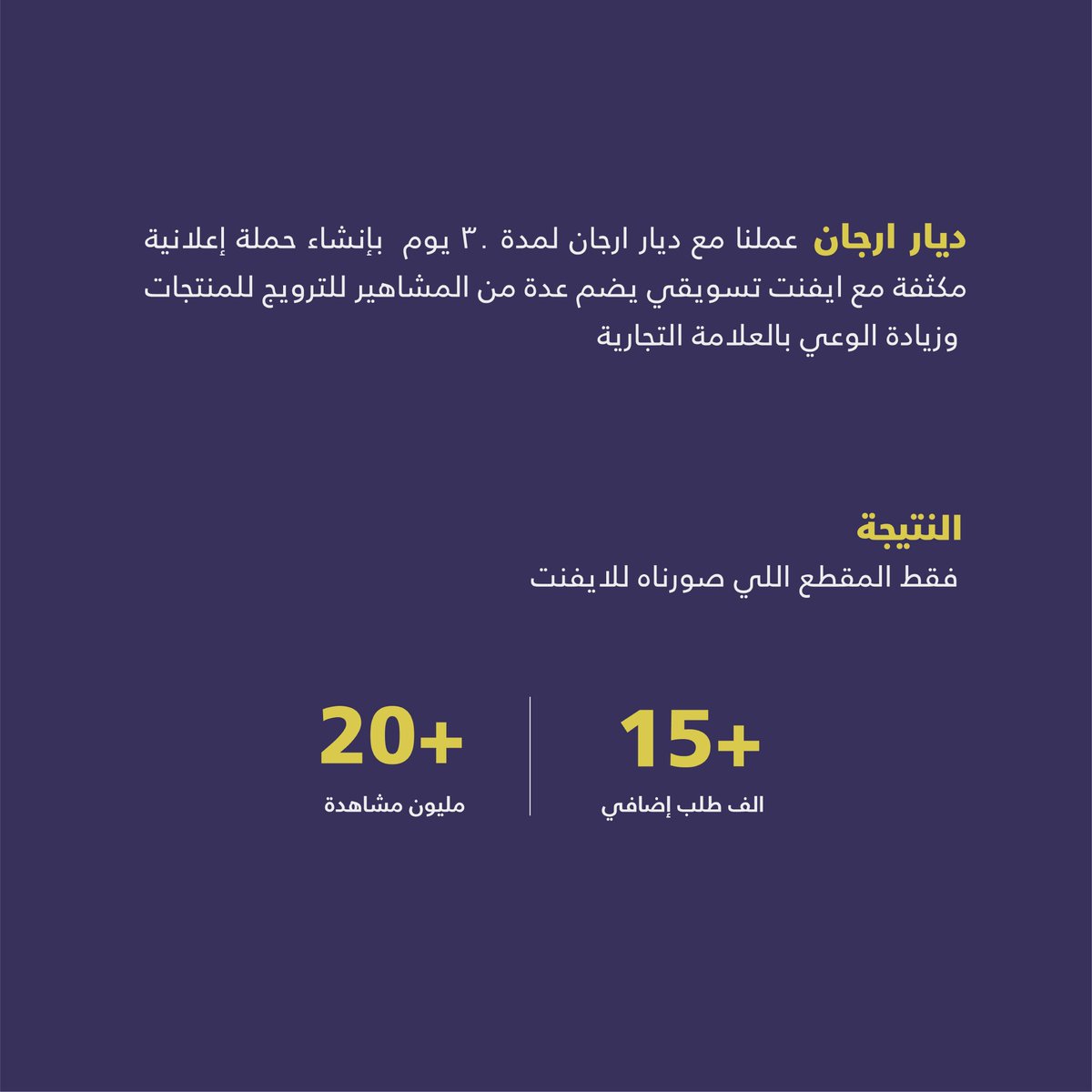 Ajeeb_2030's tweet photo. بعض من أعمالنا العجيبة بالتعاون مع شريك النجاح #ديار_أرجان #كوني_مشرق�� 💛 https://t.co/m835kPMRYM
