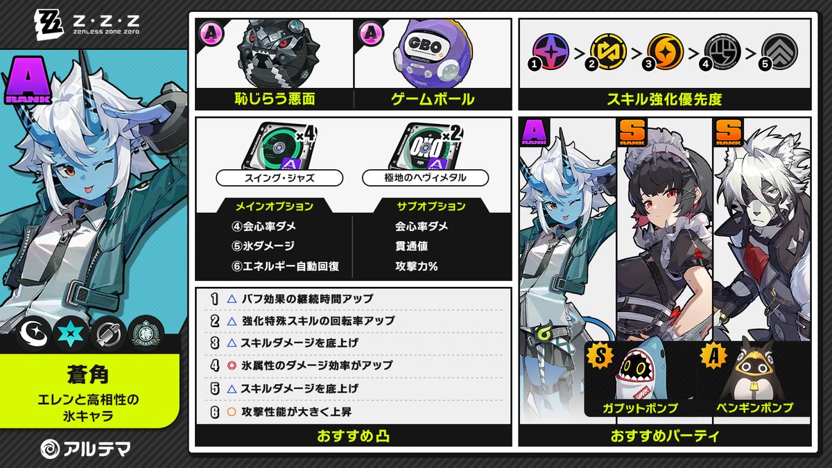 Aazon.co.jp: ゼンレスゾーンゼロ ゼンゼロ ファミリーマート コラボ