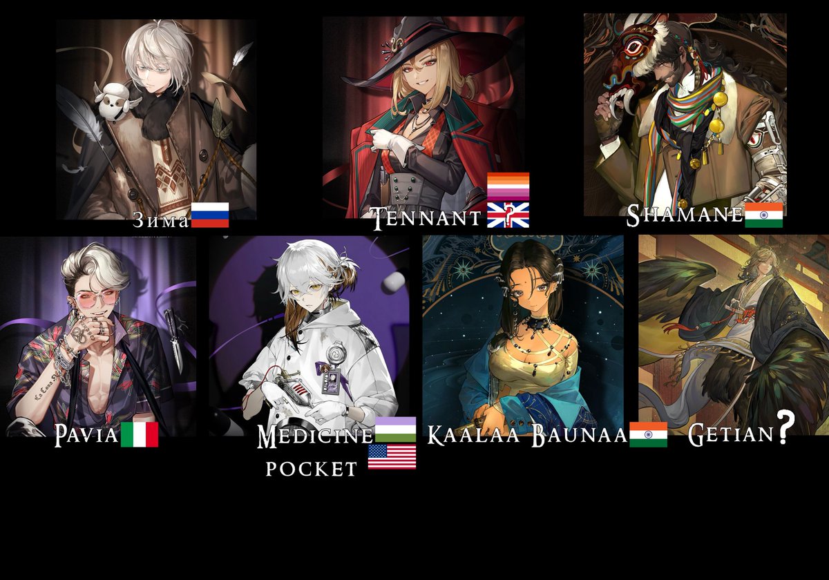 "Hoyoverse is a Chinese company so they can't-"

Characters made by Chinese company