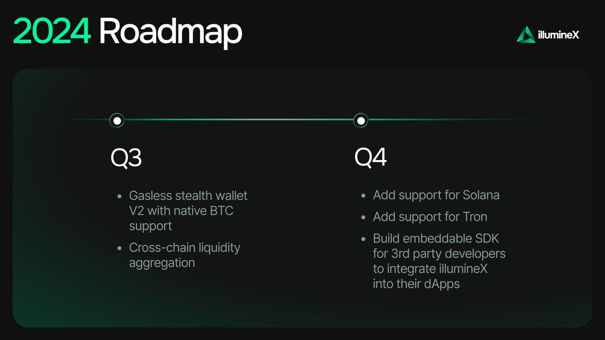 Updated docs for illumineX are coming quite soon 🤓