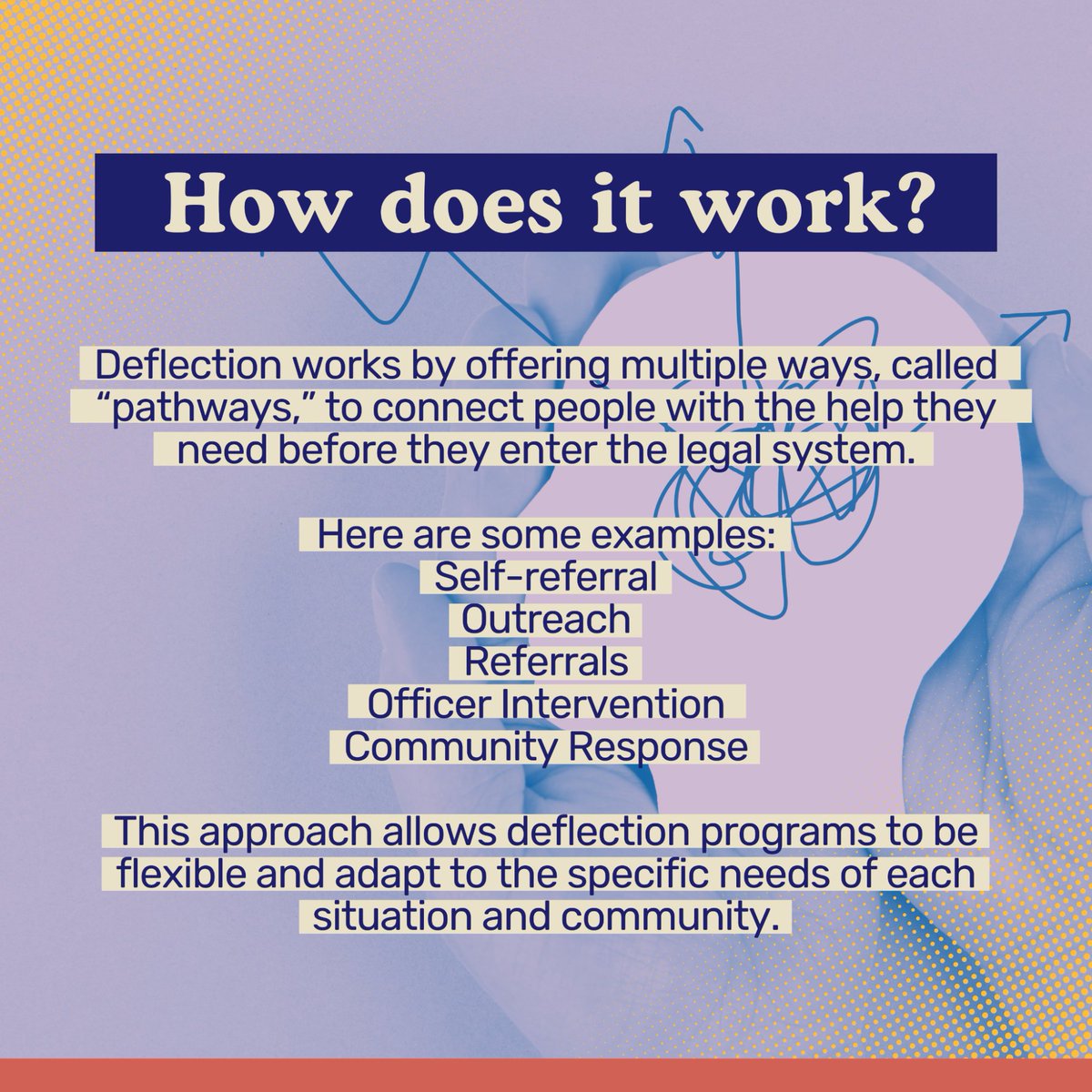 faceaddictionow's tweet image. For #DeflectionWeek, let’s celebrate the remarkable efforts of communities providing hope &amp;amp; healing to those affected. 💖

Non-arrest initiatives promote treatment over jail time, offering pathways to reduce crime &amp;amp; build community health.

#FaceAddictionNow