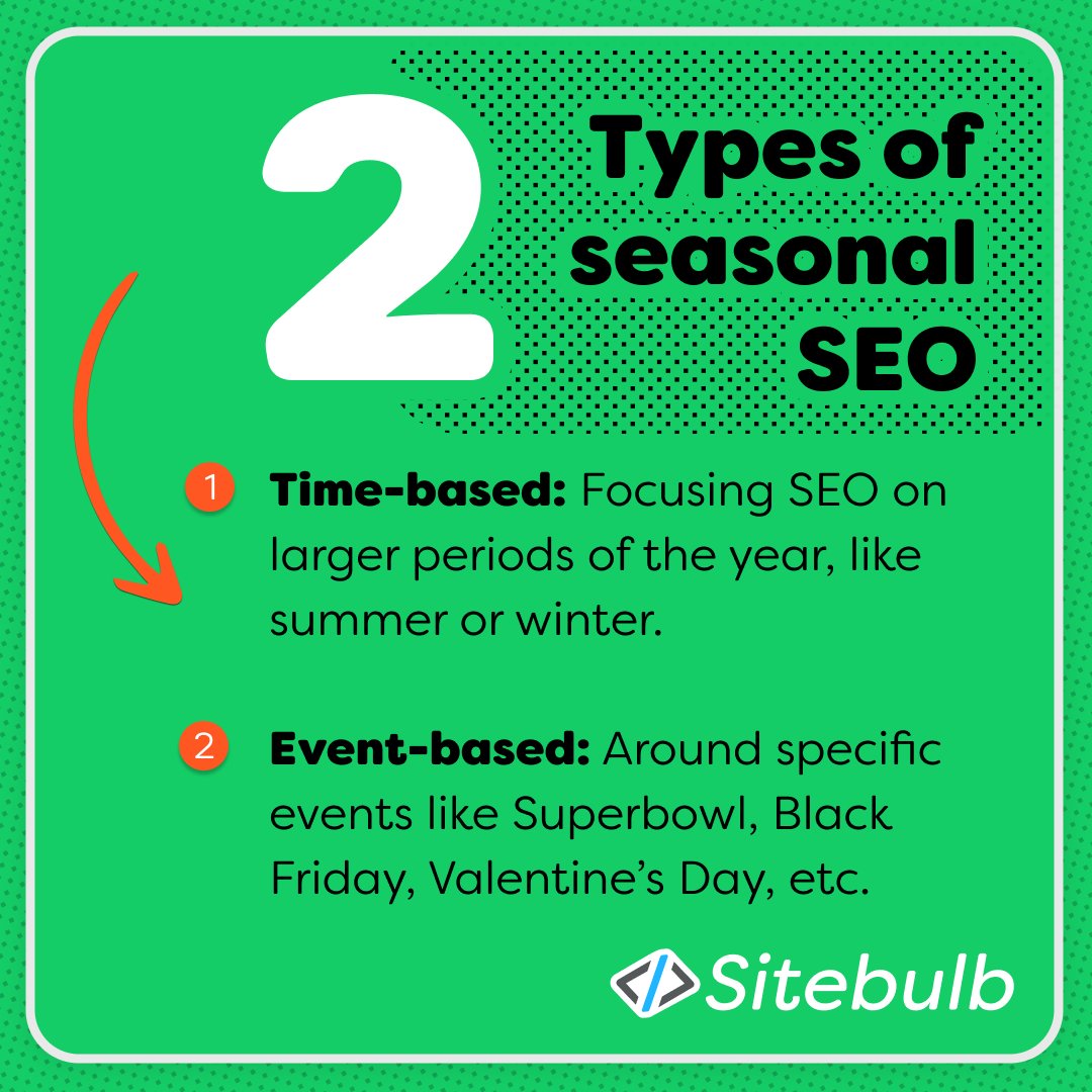 Are you taking full advantage of seasonal #SEO opportunities? Have a read of the latest Sitebulb article, authored by @MarieMutua, and cross-ref with your own strategy.
👇
sitebulb.com/resources/guid…