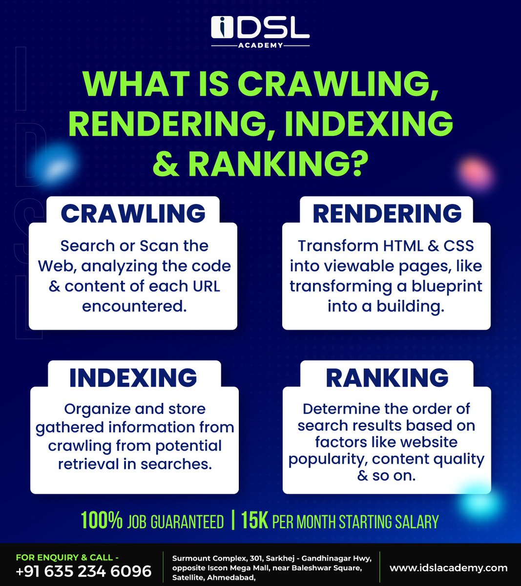 idslacademy's tweet photo. 🚀 Ready to kickstart your career in SEO? Learn all about Crawling, Rendering, Indexing, and Ranking with us!

💼 100% Job Guaranteed | 💸 Starting Salary: 15K per month

📞 +91 63523-46096

#IDSLAcademy #InDemandSkillsLearning #Jobguaranteed #offerletter #DigitalMarketing https://t.co/y8128M493I