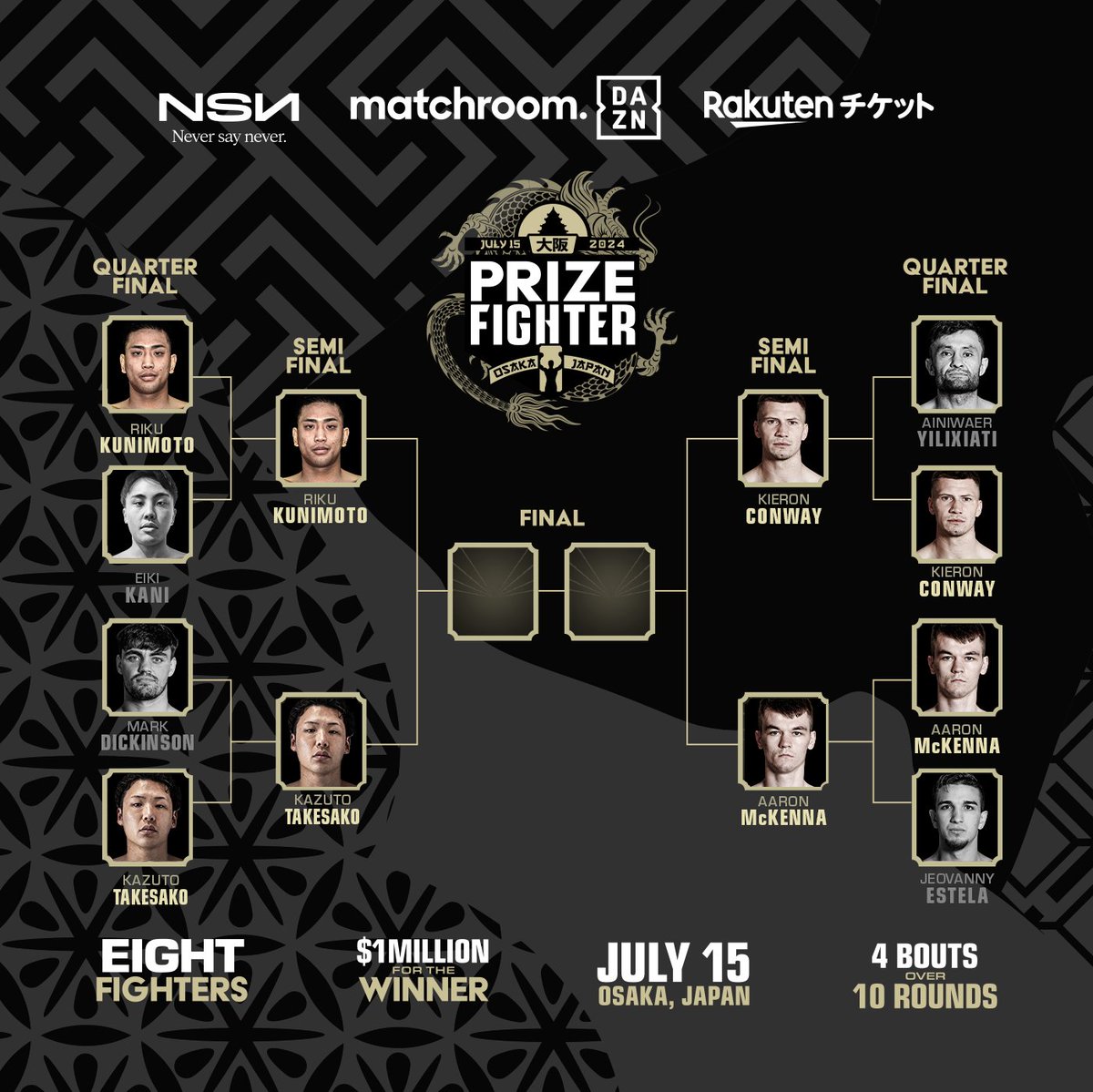 Matchroom Boxing tweet media