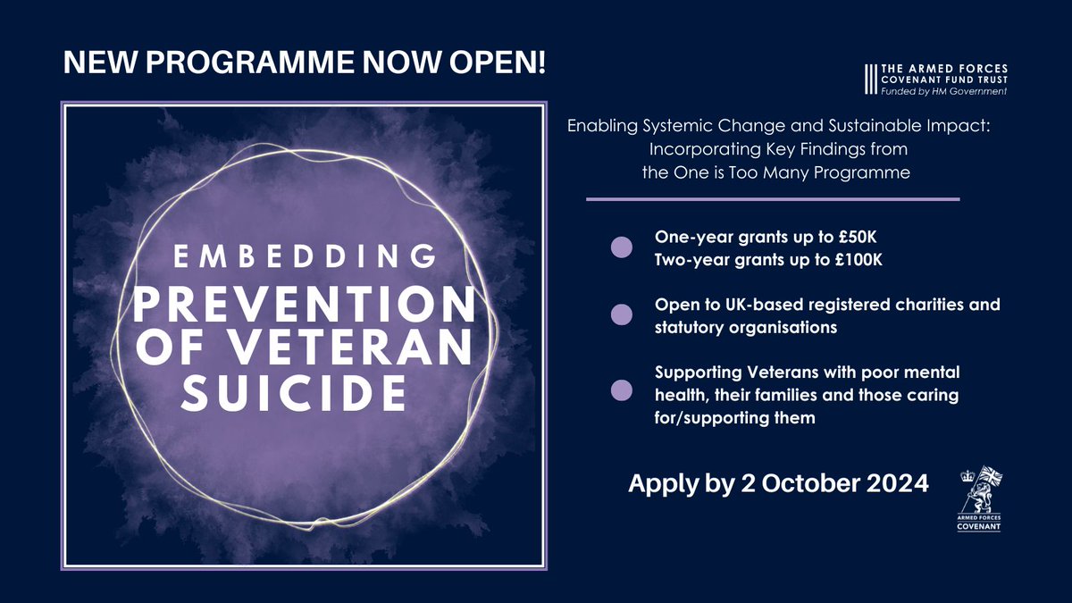 Launching today! The Embedding Prevention of Veteran Suicide programme will support Veterans and their families, and those who care for and support them.

👉 Grants up to £50k &amp; £100k
👉 Registered charities and statutory organisations can apply
👉 More at buff.ly/3W1N7rb