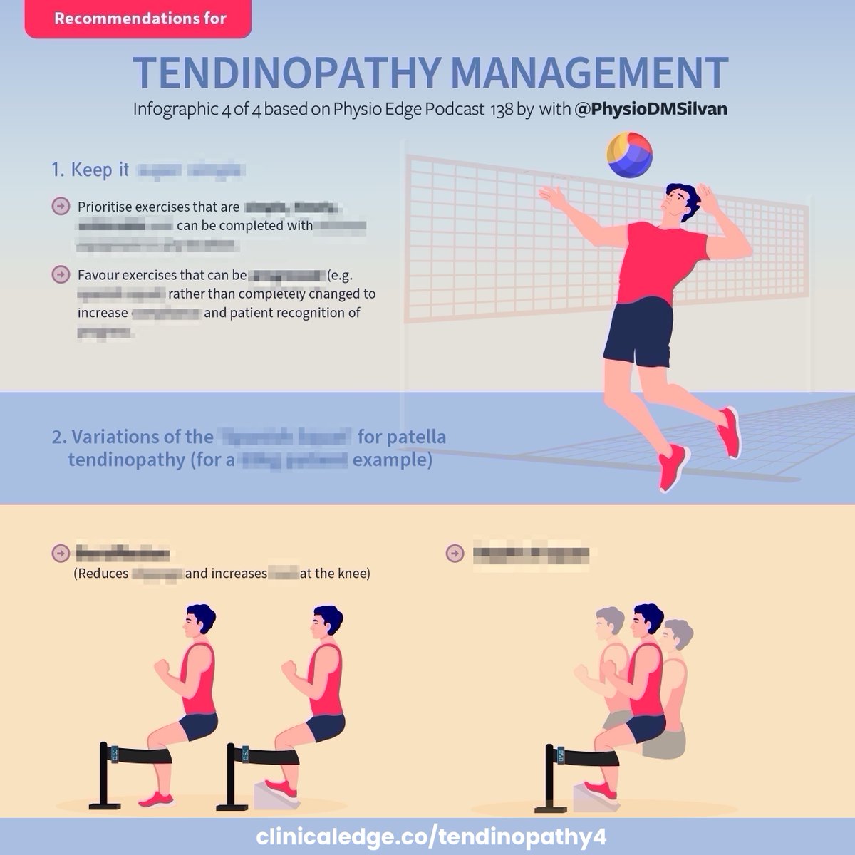 Infographic - Tendinopathy management. 4 of 4 with Daniel Silvan

What exercises are effective and easy for your patients to perform and progress?  Find out in this new infographic based on Physio Edge podcast 138 with <a href="/PhysioDMSilvan/">DMSilvan</a>