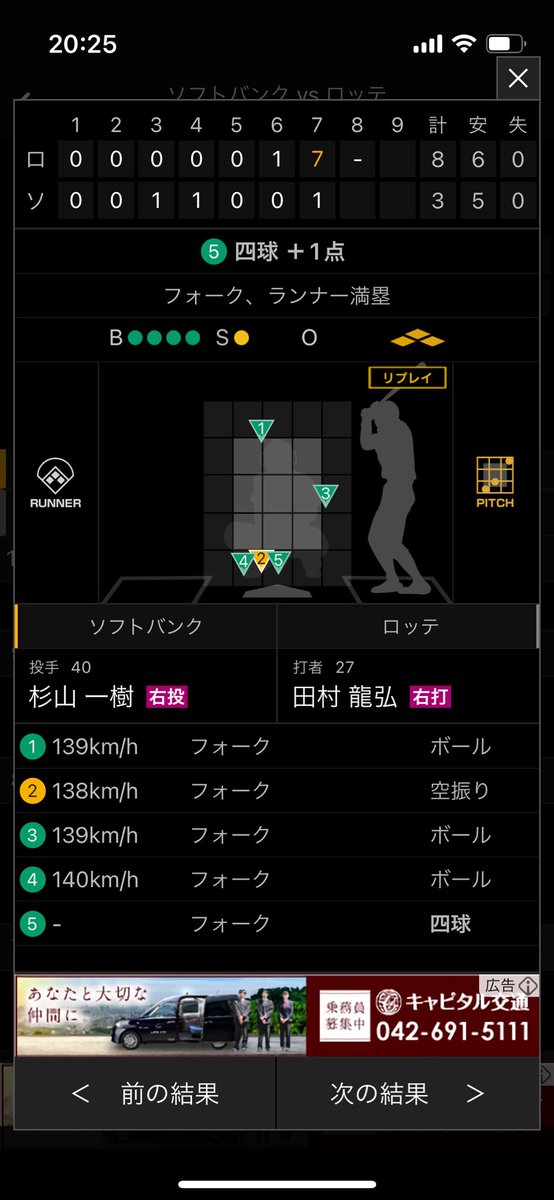 Ekurea4444's tweet photo. 打率2割り切りかけのバッターにここまでフォーク要求する？首振らない杉山もやばいけど、海野何を考えての���の配球？
 #sbhawks https://t.co/6n0w3XcAuk