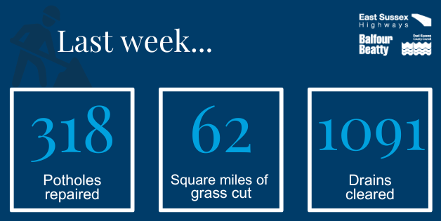 East Sussex Highways tweet media