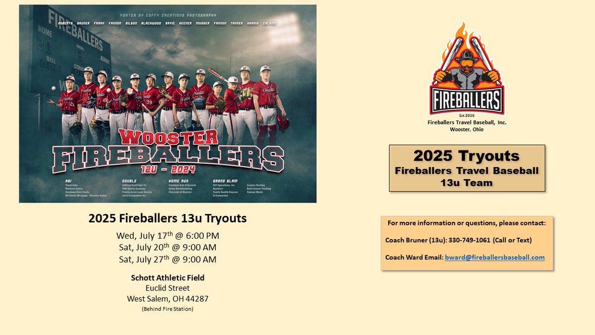 Fireballers Baseball tweet media