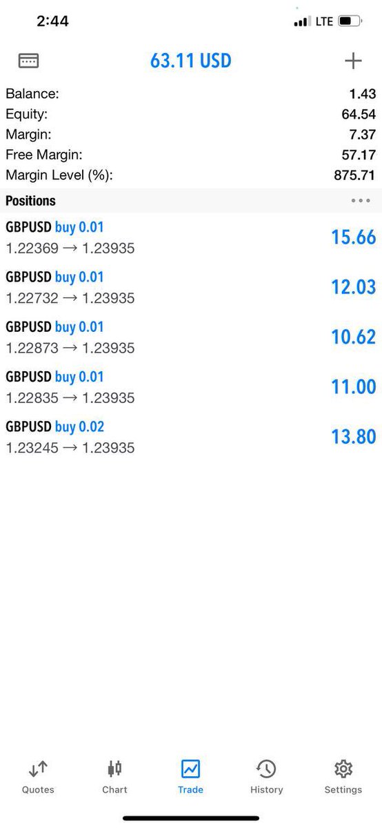 Preshofjo's tweet photo. Last year, I asked traders to Join a group let’s flip $10 to $6k😂😂😂

Most of them never had the experience of flipping before.
We didn’t just jump into trading, we did some deep work and mindset shift before we began.

Did we achieve the goal? No!
Did most of them learn something new? Yes!

Two of them are both my mentees and my Gees till date!

Emma has grown so much in his trading and he is such an easy person to mentor.

That singular act of bringing people together gave me one of my greatest gifts! 2 Men who are solidly behind me anyday anytime!

They believe so much in my vision and have been building with me for almost a year now!

I have only met one of them physically and haven’t met the other one. We only talk online and do the required work!

This month end we will be having a physical meetup to strategize better for my upcoming mentorship program under HVTfxacademy.
It’s such a full circle moment that 1 event can change things and connect you to the right people!

Today I celebrate @nuel_ideh and Sam (doesn’t like social media😂). These boys mean so much to me and I appreciate them so much!

Thank you both so much for your commitment to our work and for loving me tirelessly! I owe you both❤️

Ps: This is what Emma’s trades looked like during and after our sessions👇🏾