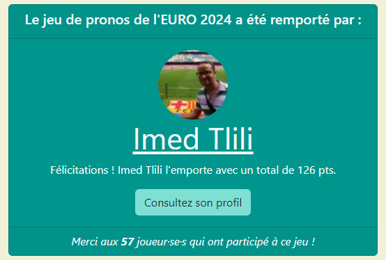 MW_A's tweet photo. #️⃣ #PronosTnTweeples 12 personnes ont prono le bon score de 🇪🇸🏴󠁧󠁢󠁥󠁮󠁧󠁿 [2-1].

🏆 Félicitations à @Trosaimouda 🥇 qui remporte la compétition avec 126 pts 🎉👏

🥈 @hossbenaissa 100 pts
🥉 @Toun2011 87 pts

🙏 un grand merci à tous !

Top 10 final 👇 https://t.co/MsqOwtK66w