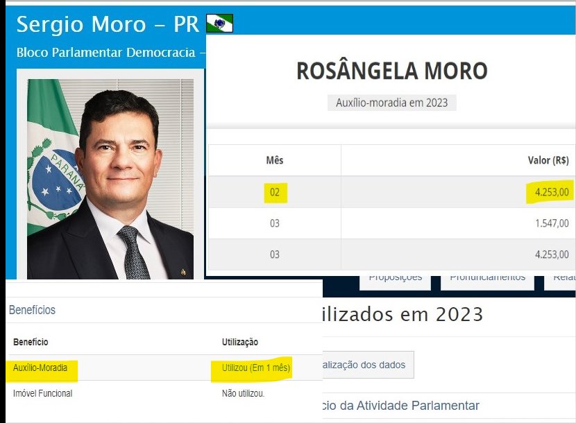 🚨BOMBA ATÔMICA: Mesmo morando no mesmo local, Sérgio Moro (UNIÃO-PR) e a Deputada Federal Rosângela Moro, a sua esposa, recebem o auxílio moradia. Apesar disso, o Senador passou toda a sua campanha afirmando ser contra os benefícios disponibilizados aos políticos. Por favor,