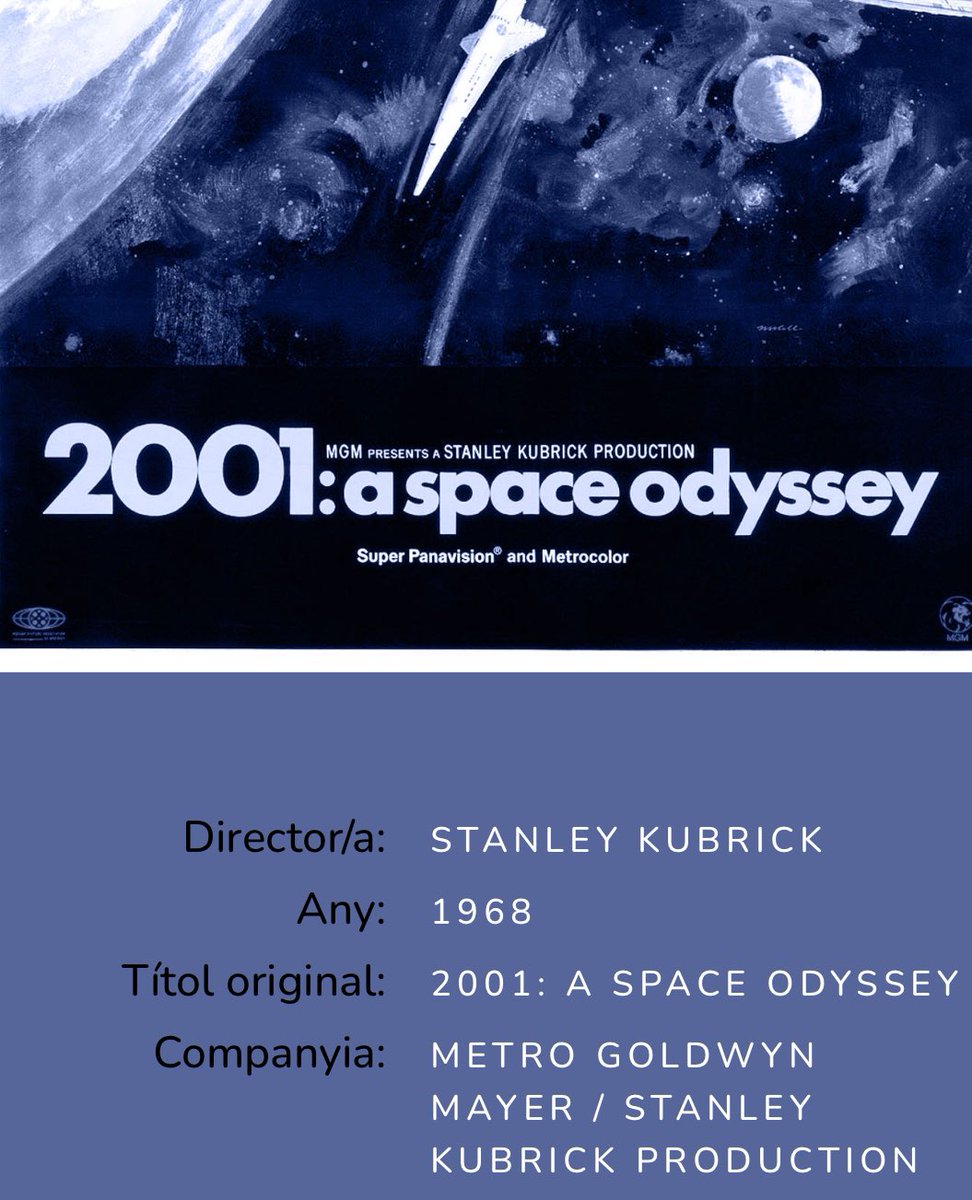 SerrallongaJ's tweet photo. #CiènciaICinemaAlMuseu #02
34 pel.lícules per a l’exposició #NaturaOCultura? del @museuciencies

Tema: Introducció
Títol: #2001ASpaceOdyssey (#StanleyKubrick,1968)
Contingut: JordiSerrallonga (#MCMB #NatTV)

Link: https://t.co/hQeKSaj9kD

#ciencia #cinema #film #sciencefilmlab https://t.co/aEnYB4jaum