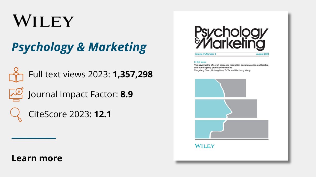 Wiley Business (@wileybusiness) on Twitter photo Congratulations to Psychology & Marketing on a fantastic year! Thanks to everyone who contributed. 📈
Impact factor: 8.9 📖
Full text views: 1,357,298 ⏳
Submission to first decision 2023: 15 days 🔍
CiteScore 2023: 12.1
Learn more: ow.ly/j0AT50SAuox <a href="/PsychMarJournal/">Psychology & Marketing</a> Congratulations to Psychology & Marketing on a fantastic year! Thanks to everyone who contributed. 📈
Impact factor: 8.9 📖
Full text views: 1,357,298 ⏳
Submission to first decision 2023: 15 days 🔍
CiteScore 2023: 12.1
Learn more: ow.ly/j0AT50SAuox <a href="/PsychMarJournal/">Psychology & Marketing</a>