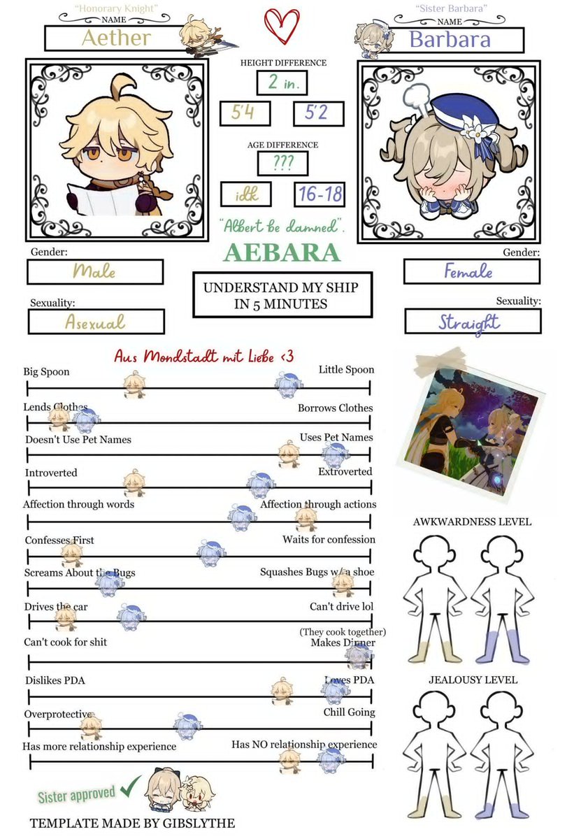 Aebsandwich's tweet photo. Hi guys! I'm the Aebara Missionary and I post content about the #Genshin ship between #Aether and #Barbara, #Aebara or #Barbaether ^^
If you want to know more, see my carrd👇
https://t.co/44ZHHahMpC
If you want to suggest or share, check my forms👇
https://t.co/ScyeFOHURj https://t.co/NZTuwx5wW0