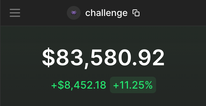 Month ago I started $100 to $100,000 challenge...

during this time people who are in made:

$BILLY - 83x
$DADDY - 23x
$WOLF - 37x

Today we hit 150,000 followers and I decided to add more people

like, rt and follow me, I'll choose 150 of you, gl 👾

p.s: my private tg is FREE,