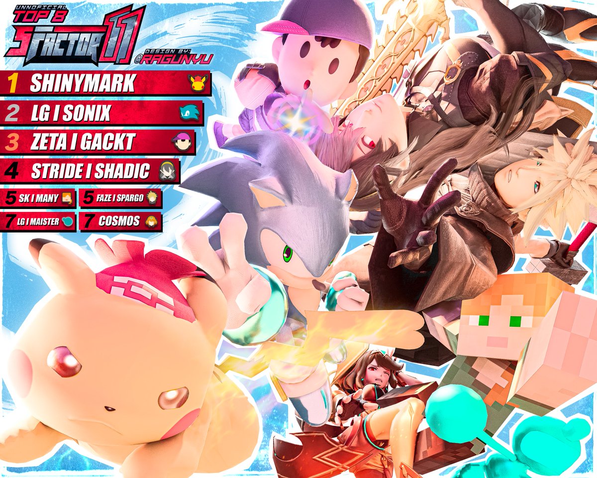 UNOFFICIAL TOP 8 │ S FACTOR 11 #SaveTheGame #SaveWater 

🥇 <a href="/ShinyMark1/">Oasis | ShinyMark🌙</a> 
🥈 <a href="/UltimateSonix/">Sonix🇩🇴</a> 
🥉 <a href="/Gackt_N/">Gackt / がくと</a> 
🏅 <a href="/SHADIC_/">SHADIC</a> 
🏅 <a href="/ManyManit4s/">TIDE ??? SK | Many</a> 
🏅 <a href="/Sparg0ssb/">FaZe Sparg0</a> 
🏅 <a href="/Maister_SSB/">Maister</a> 
🏅 <a href="/CosmosZR/">Cosmos</a> 

Organized by <a href="/sfactorgaming/">Smash Factor</a> 
I hope to see you next year designing or behind the mic ❤️