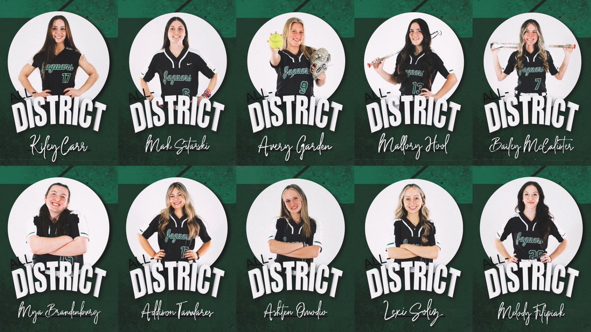 apvsoftball's tweet photo. 10 𝐌𝐇𝐒𝐀𝐀 𝐀𝐥𝐥-𝐃𝐢𝐬𝐭𝐫𝐢𝐜𝐭 selections for the Jaggies⭐️

⭐️ @KileyCarr07 
⭐️ @MakSitarski2025 
⭐️ @avery_garden 
⭐️ @mallory_hool 
⭐️ @_baileymcc 
⭐️ @MyaBrandenburg 
⭐️ @tavulares 
⭐️ @AshtenOmodio 
⭐️ @lexisolizz 
⭐️ @FilipiakMelody 

#GoJaggies | #AllDistrict https://t.co/Dp7ZZVBRPJ