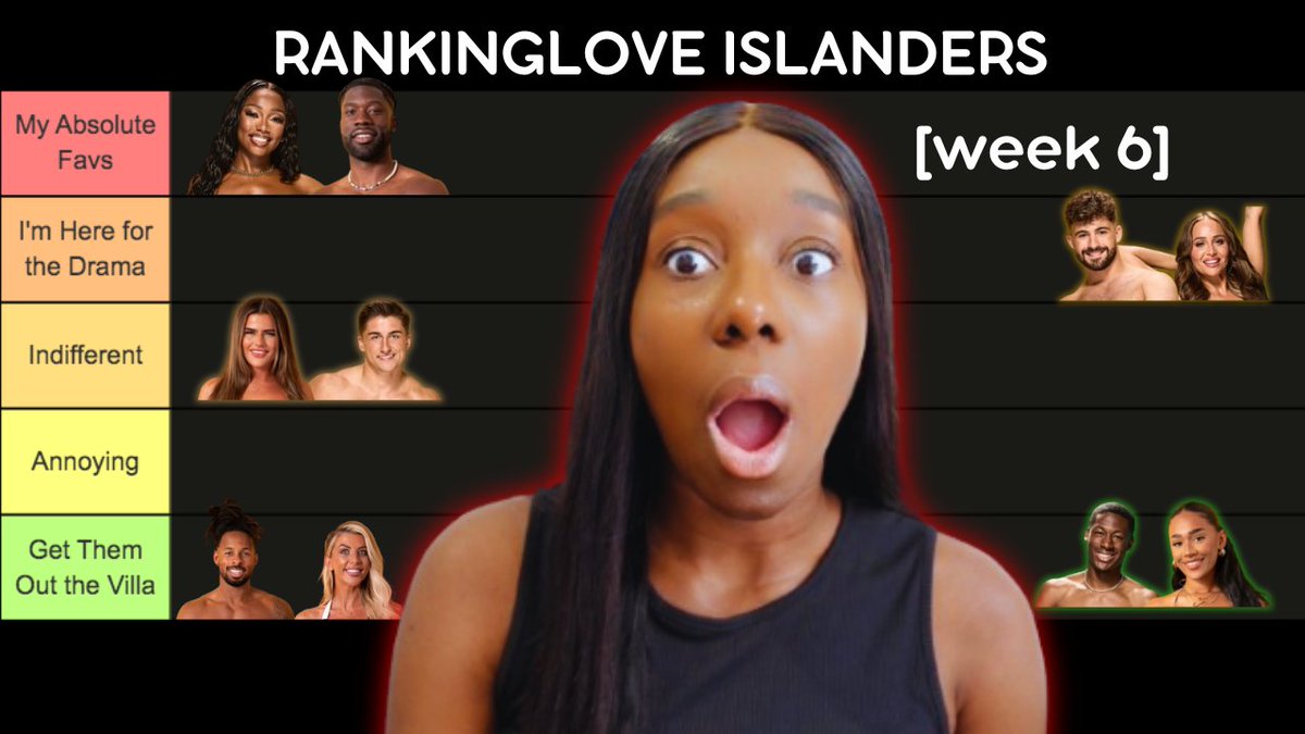 bestvickyever's tweet photo. RANKING LOVE ISLAND 2024 CONTESTANTS | WEEK 6 https://t.co/tOjP1siw0Q via @YouTube #loveIsland https://t.co/3QMCpRNiPw