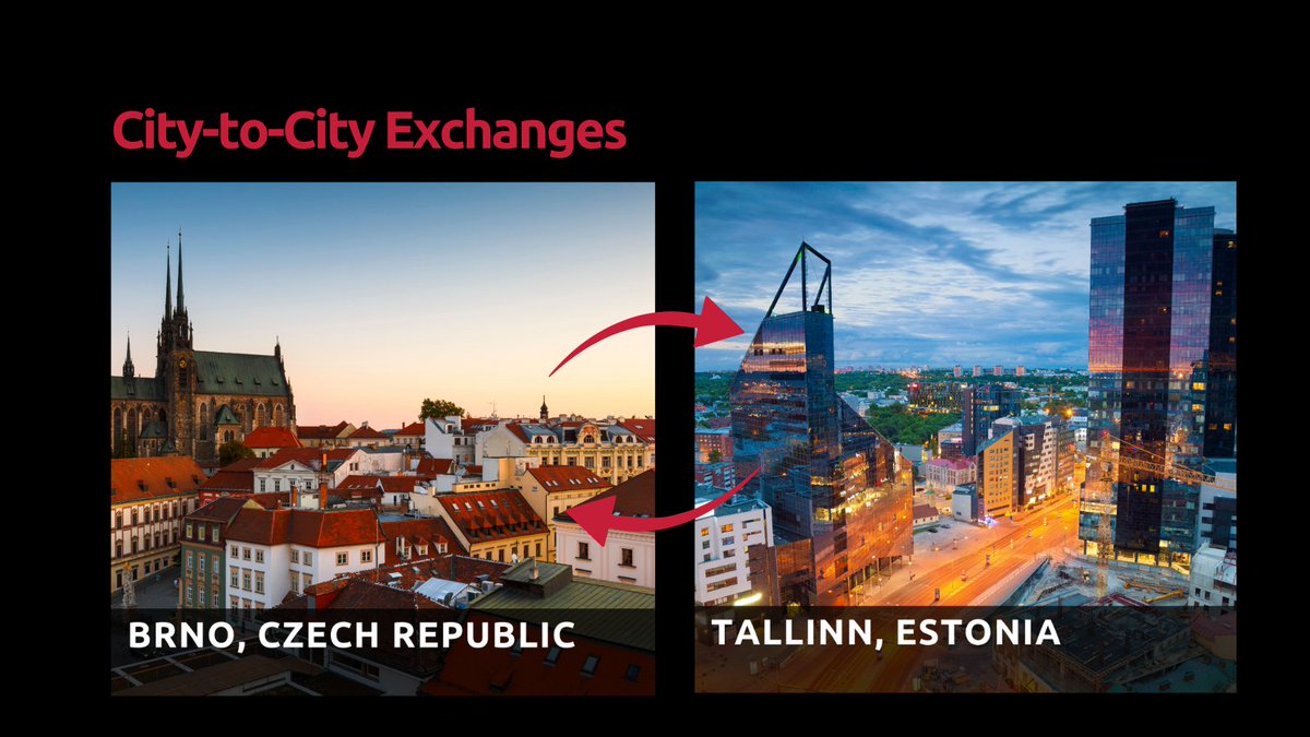 🔙Looking back at the exchange between Brno and Tallinn
Read about the exchange in our article:
urban-initiative.pulse.ly/zl9gxz1hzb

Are you also interested in exchanging with another city?
🫵🏽 Learn about Call for the City-to-City exchange:  urban-initiative.pulse.ly/zisq1w5fwy

#EUI4yourskills