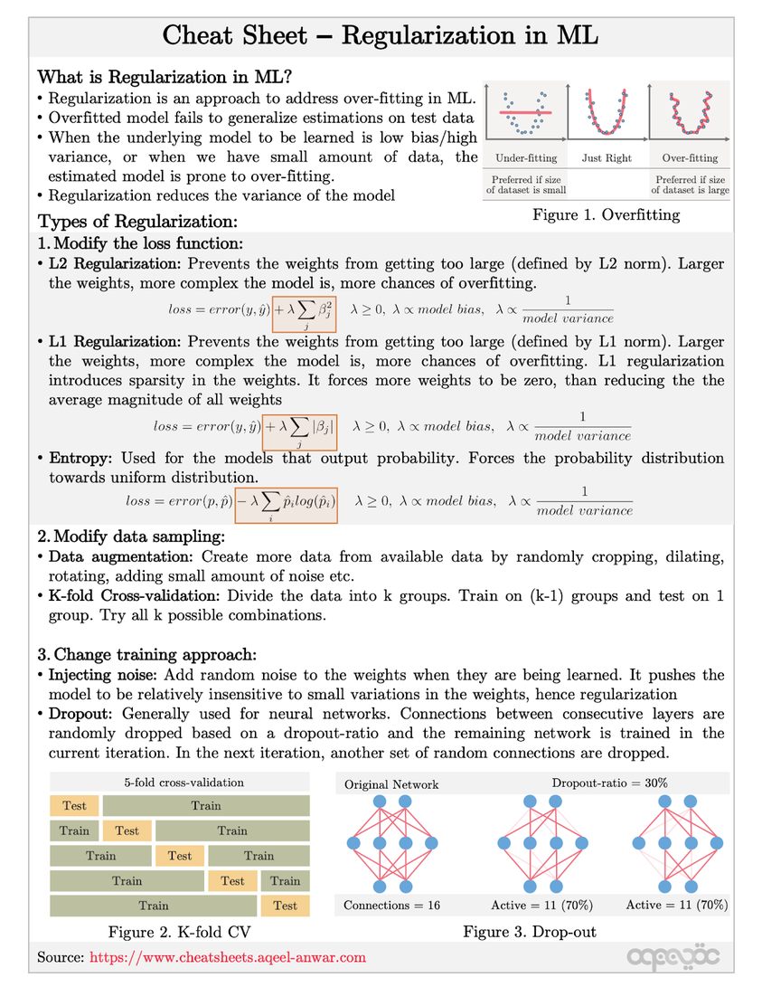 Advanced ML Courses- mltut.com/best-advanced-…

<a href="/KirkDBorne/">Kirk Borne</a>

<a href="/antgrasso/">Antonio Grasso</a>

@ronald_vanloon

#MachineLearning #DeepLearning #BigData #Datascience #ML #HealthTech #DataVisualization #ArtificialInteligence #SoftwareEngineering #GenAI #deeplearning #ChatGPT #OpenAI #SQL #python #AI #ML