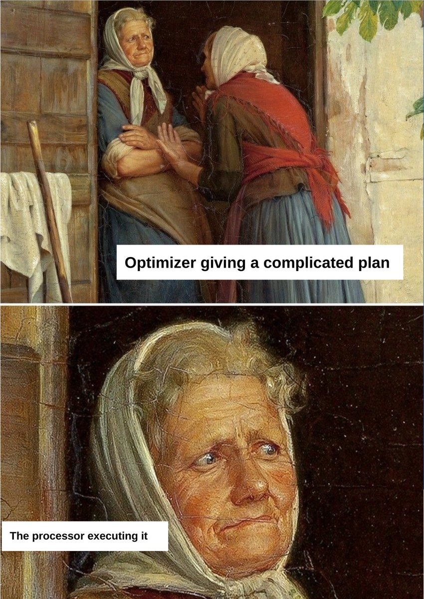 Bala Gurumurthy tweet media